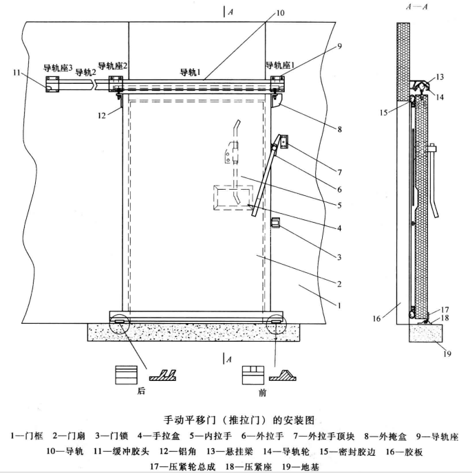 手动式冷库平移门安装图解